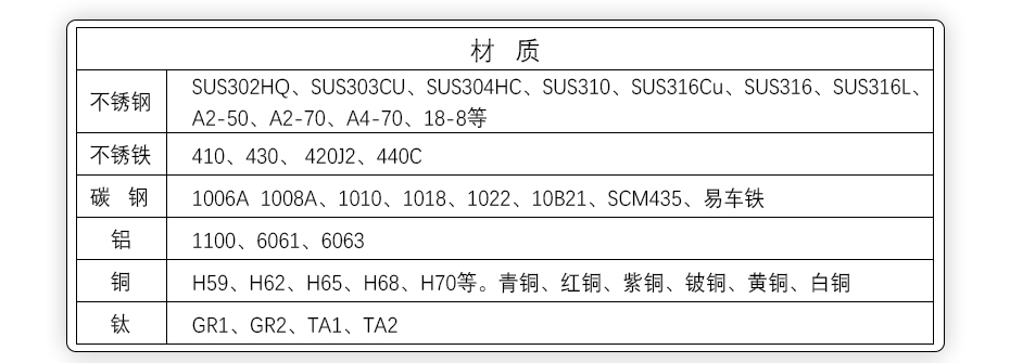 一字杯头螺丝,不锈钢镀金螺丝,小螺丝生产厂家